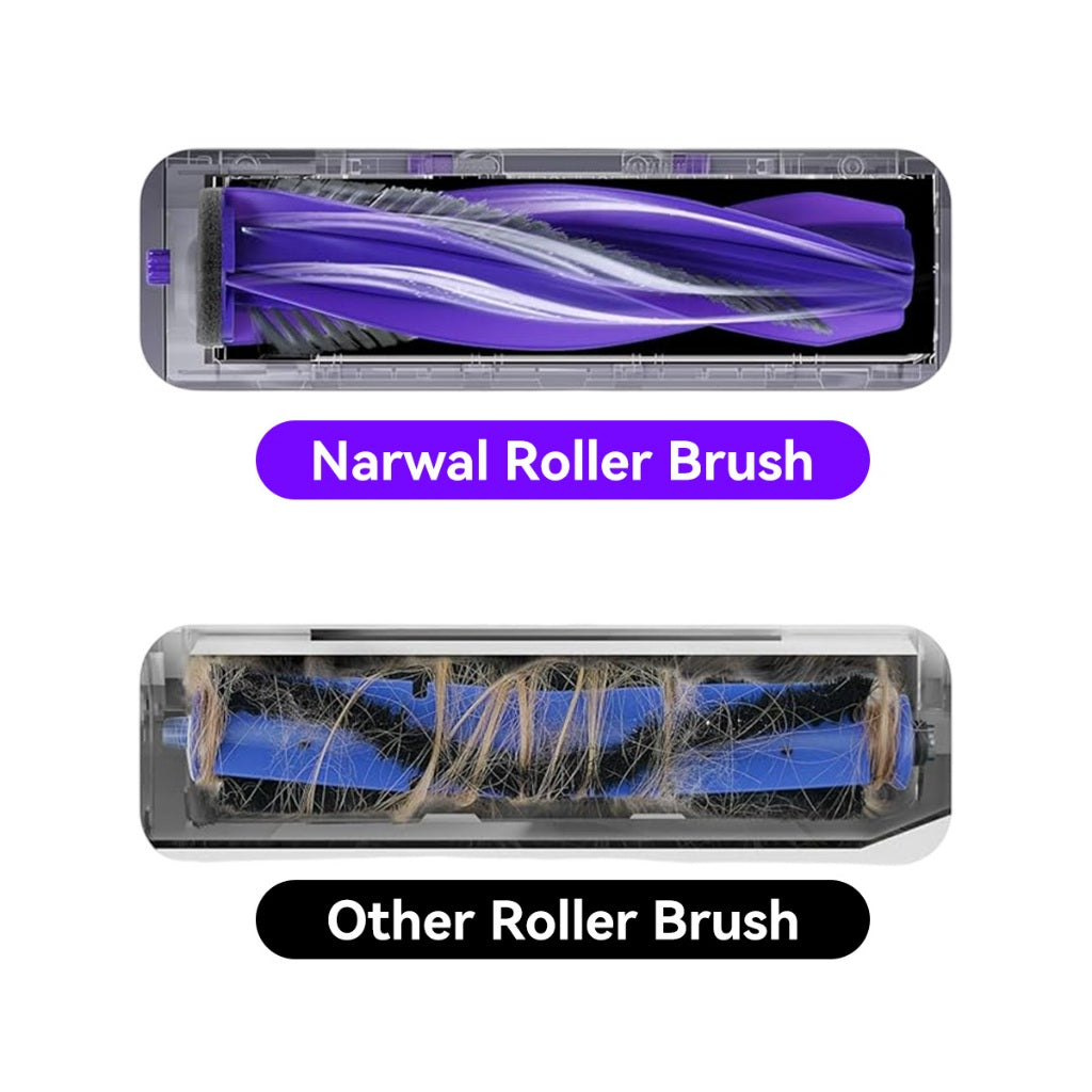 Zero-tangling Silent Roller Brush 2.0 for Flow